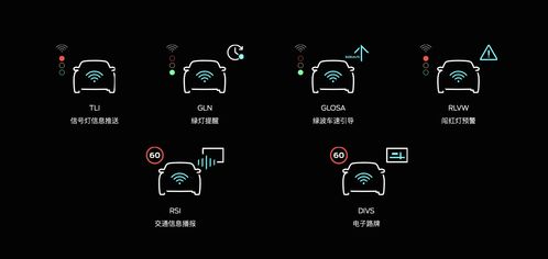 當行業熱議智能化，百年車企如何借力人工智能集成服務重塑未來？