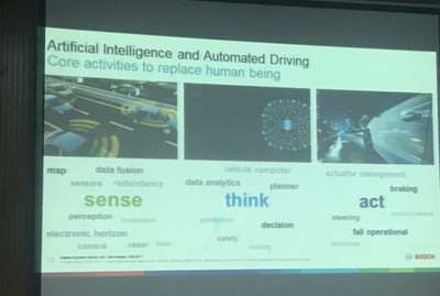 博世戰略轉型 以全新AI攝像頭與360度感知陣列，爭做自動駕駛系統集成服務商
