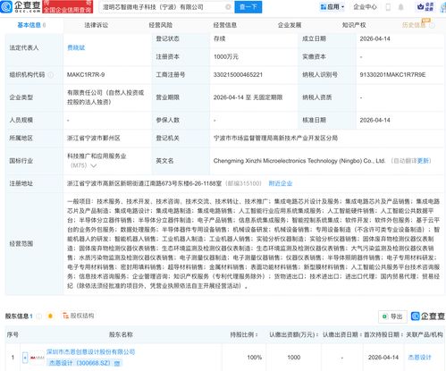 杰恩設計跨界布局微電子與AI業務，戰略意圖引關注
