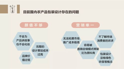 粉絲福利 不花錢的企業(yè)包裝設(shè)計(jì),還這么有逼格 果斷收藏